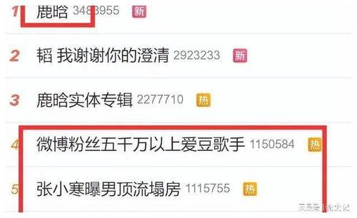 娱乐圈吃瓜公众号,明星背后的那些事儿