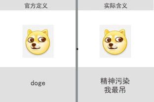 吃瓜表情包代表啥意思,揭秘网络时代的社交密码