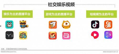 吃瓜娱乐音频在线收听,揭秘热门吃瓜娱乐音频在线收听攻略